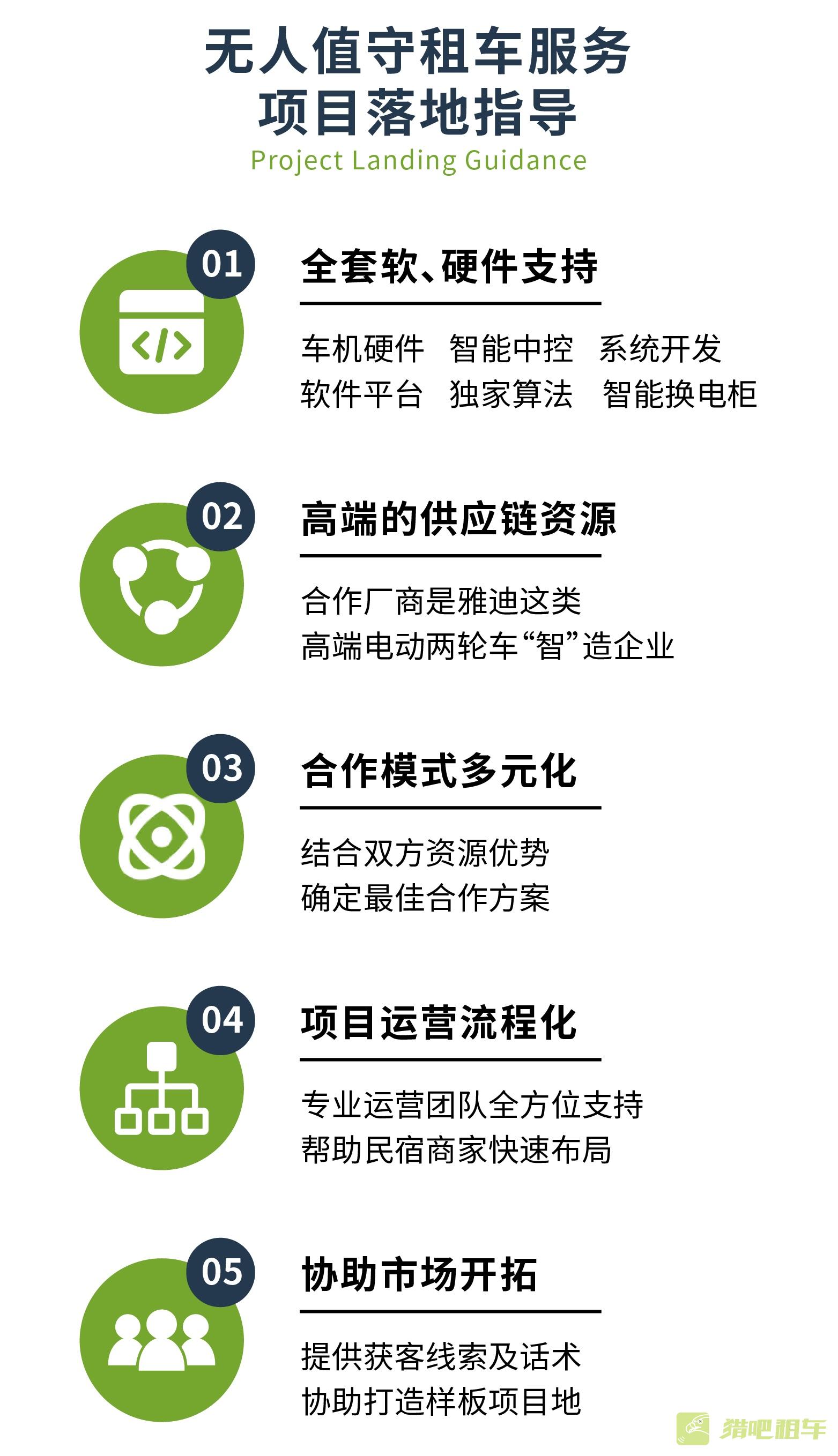 抖音营销页面设计格式-04_副本.jpg