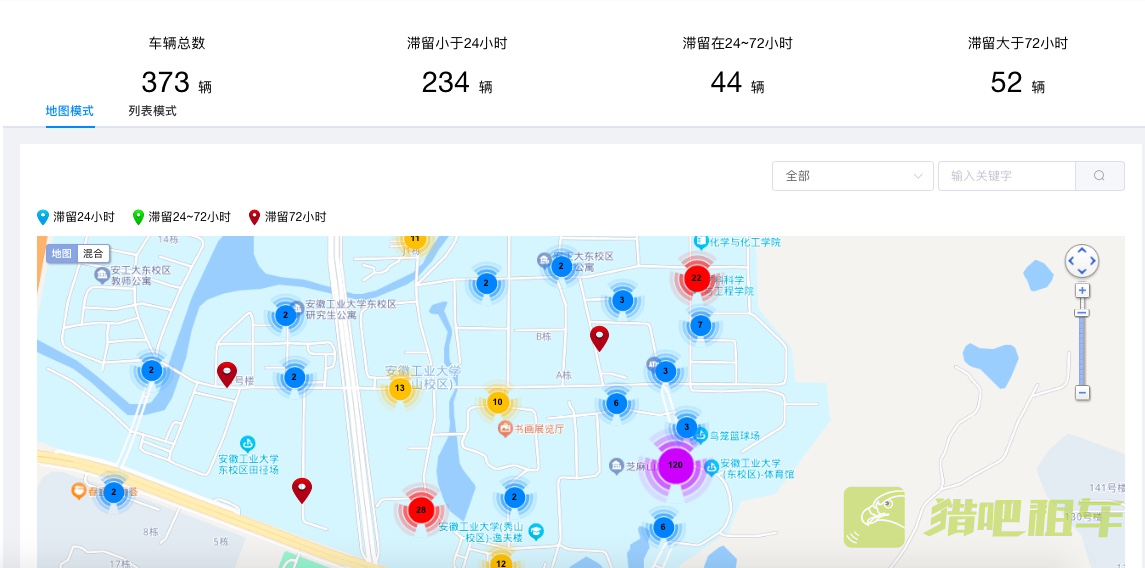 运维人员数量和位置01.png 运维人员数量和位置01.png